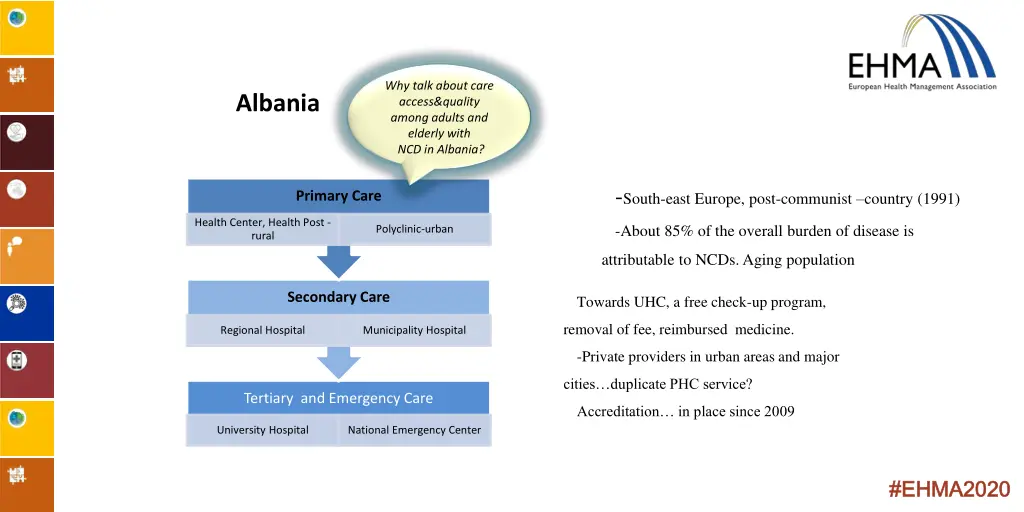 why talk about care access quality among adults