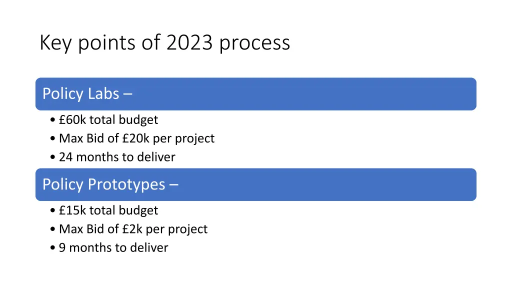 key points of 2023 process