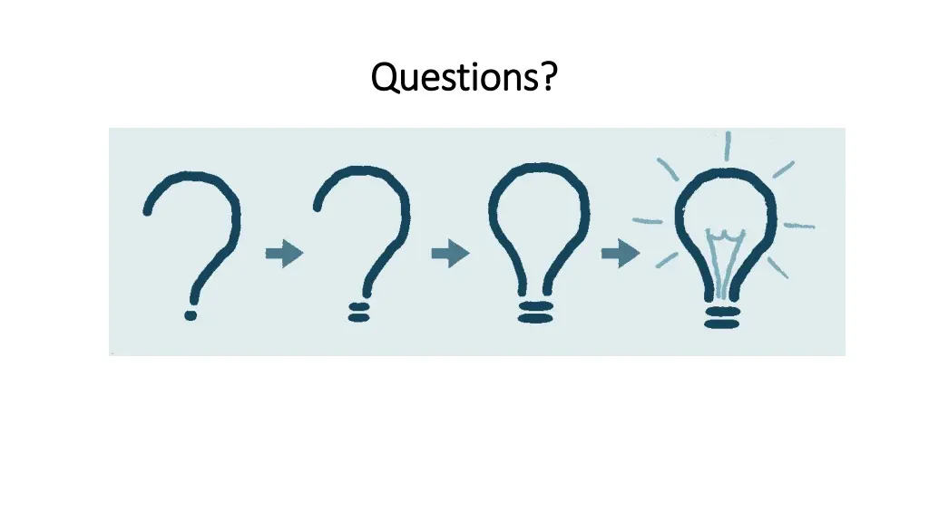 questions questions