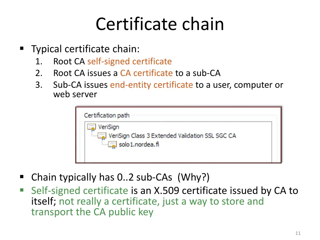 certificate chain