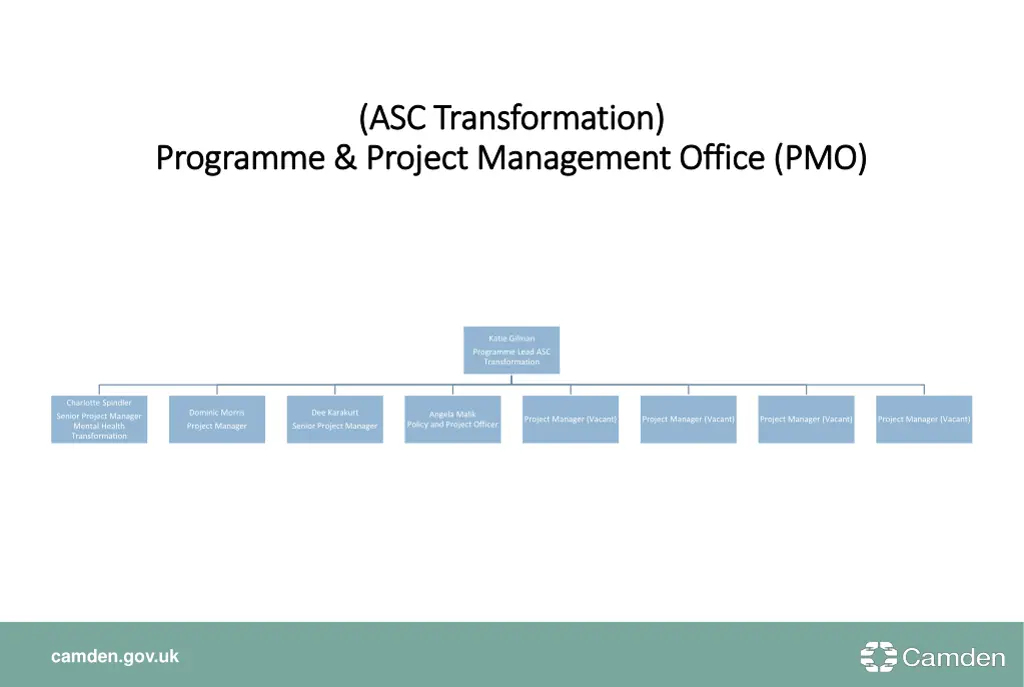 asc transformation asc transformation