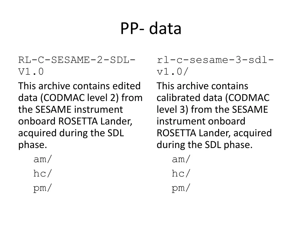 pp data