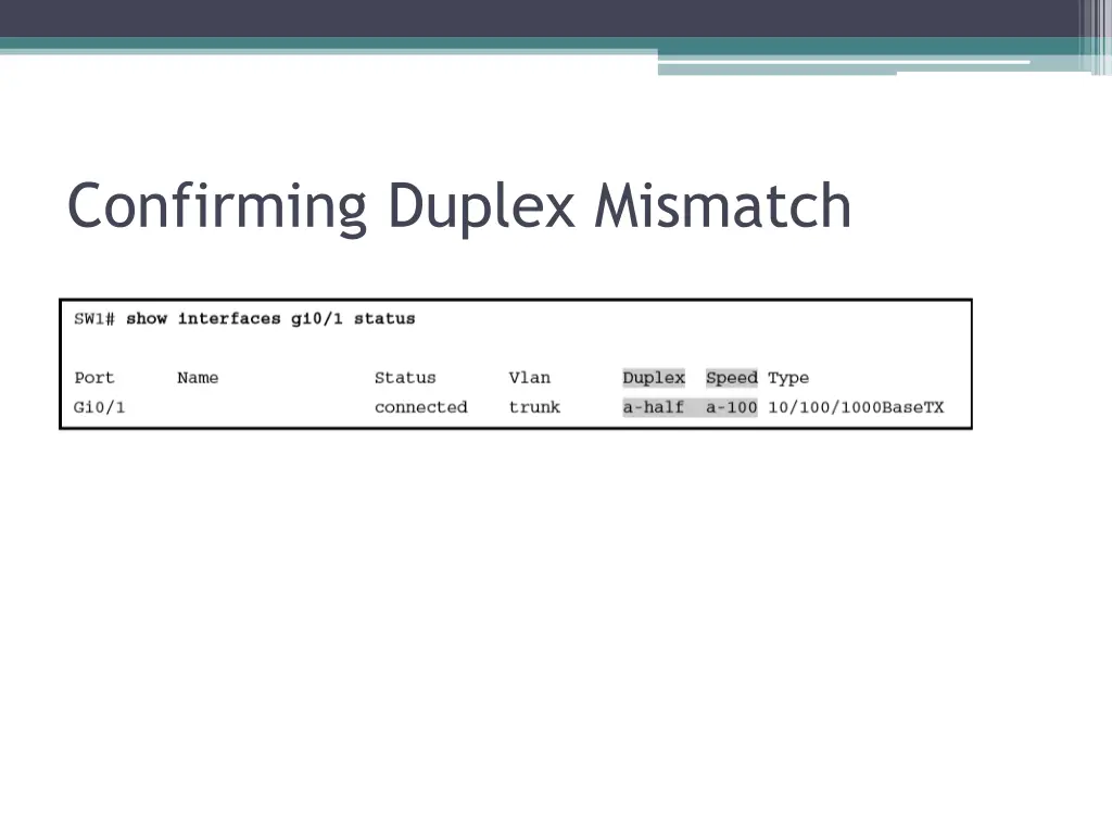 confirming duplex mismatch