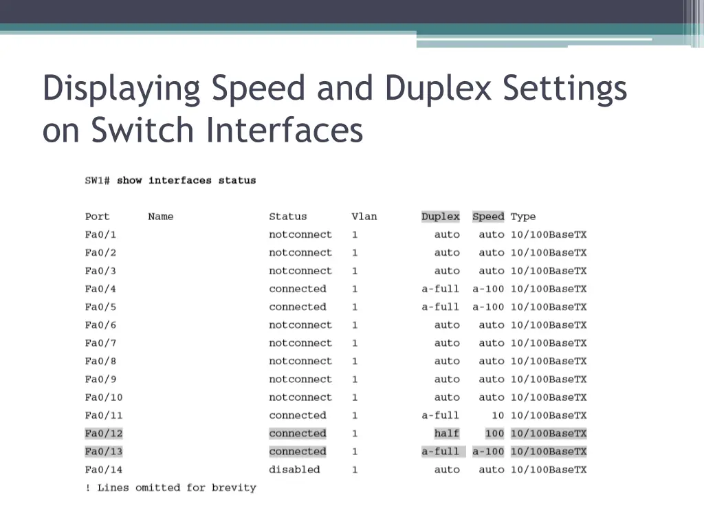 displaying speed and duplex settings on switch