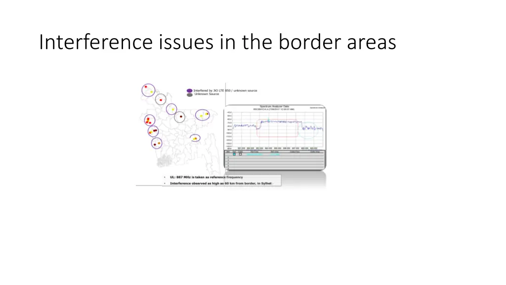 interference issues in the border areas