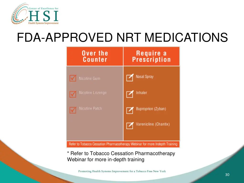 fda approved nrt medications