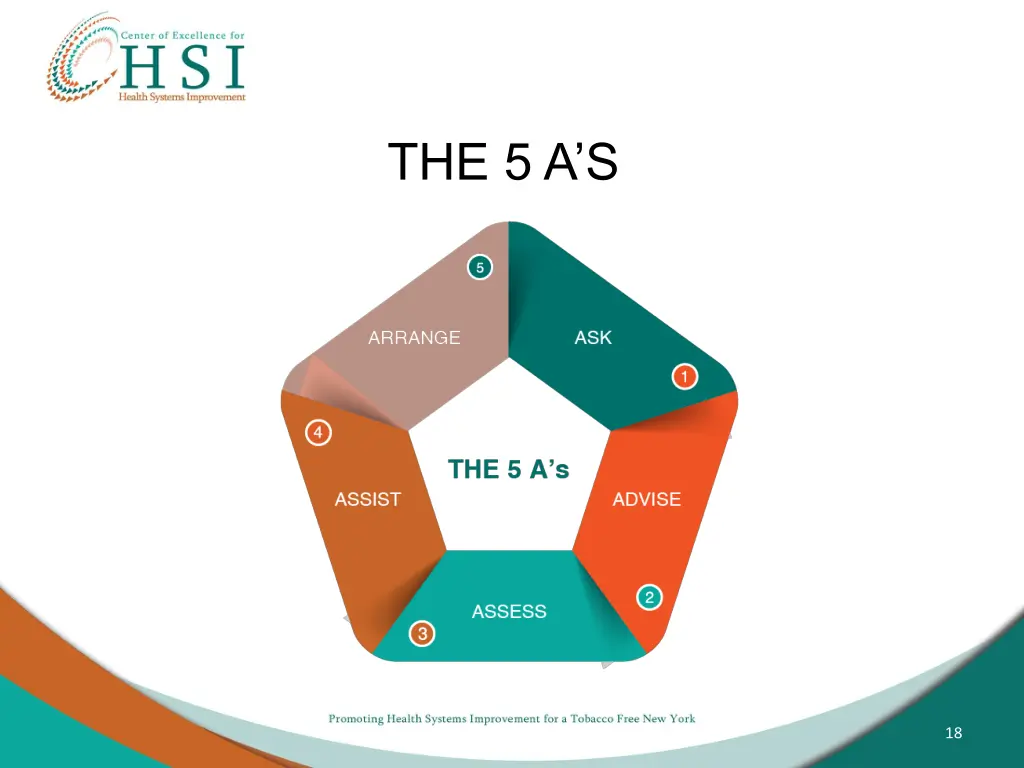 the 5 a s