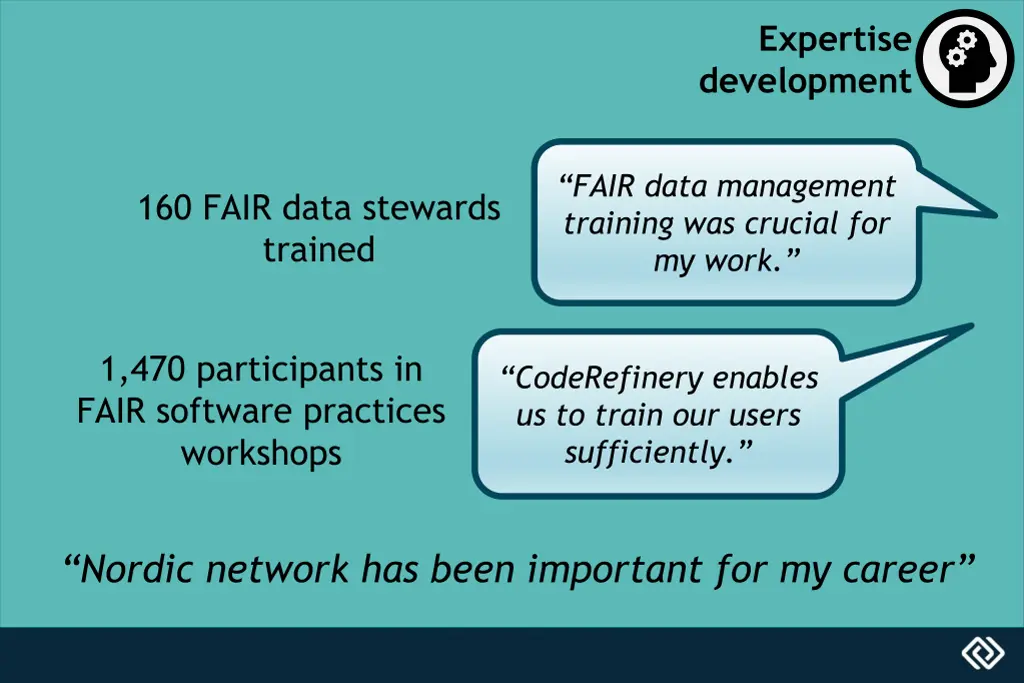 expertise development