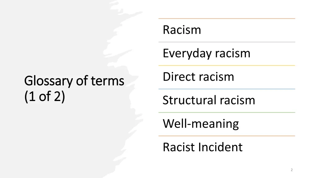 racism