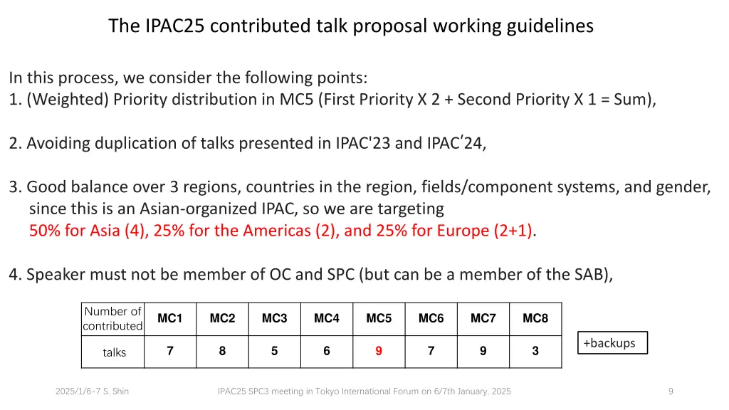 the ipac25 contributed talk proposal working