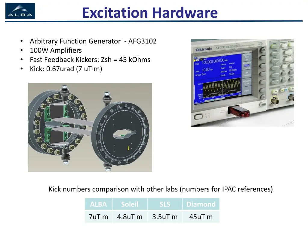 excitation hardware
