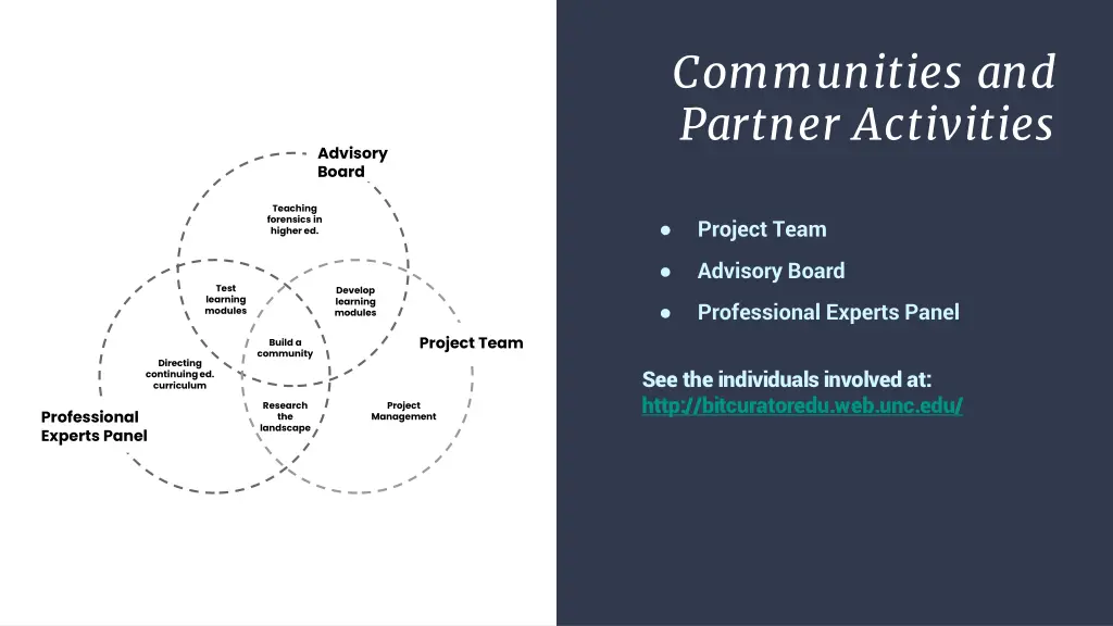 communities and partner activities