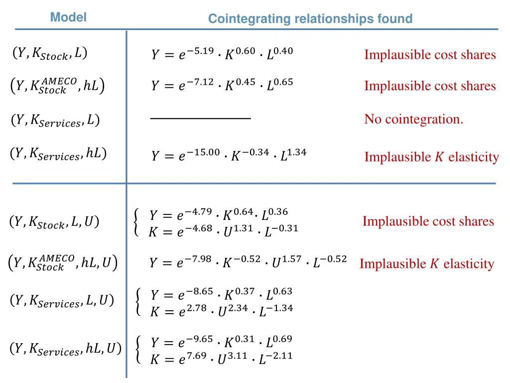 slide20
