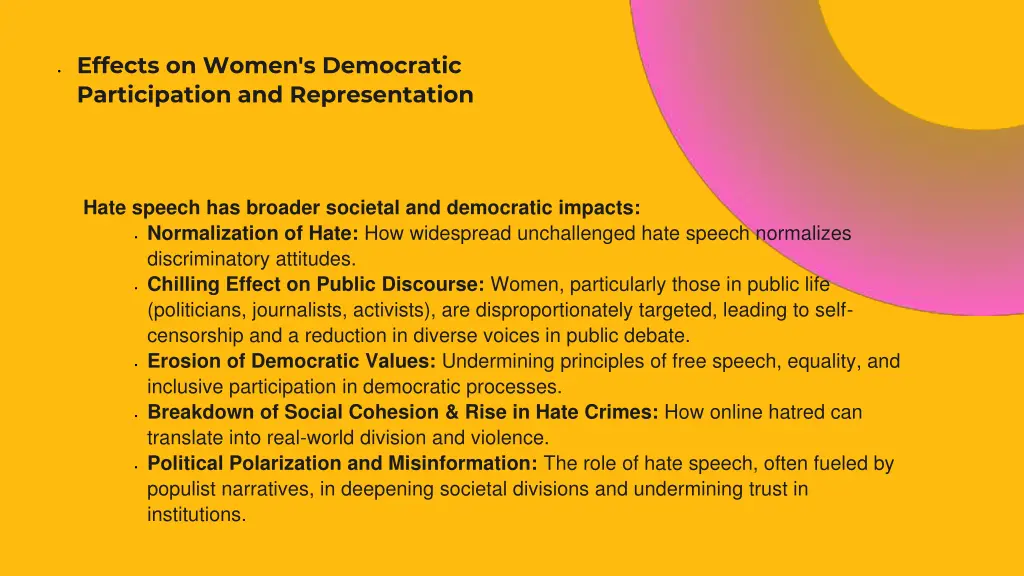 effects on women s democratic participation