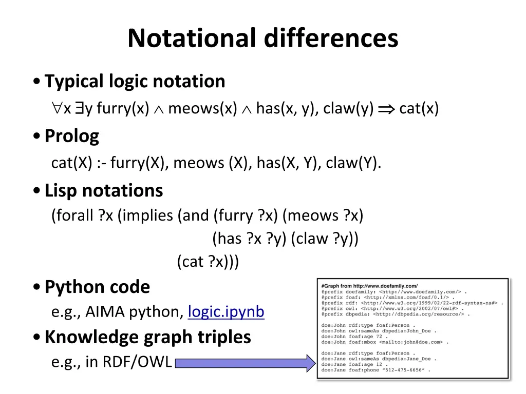 notational differences 1