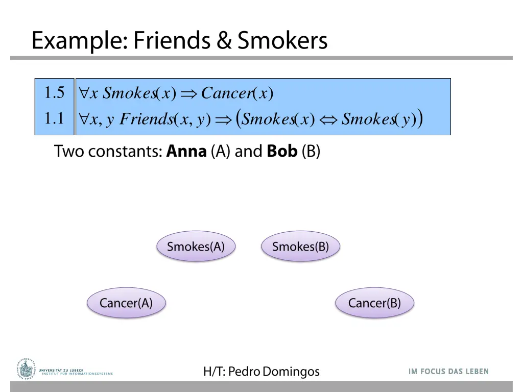 slide12