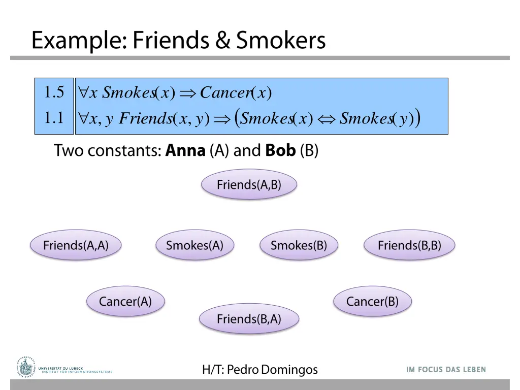 slide13
