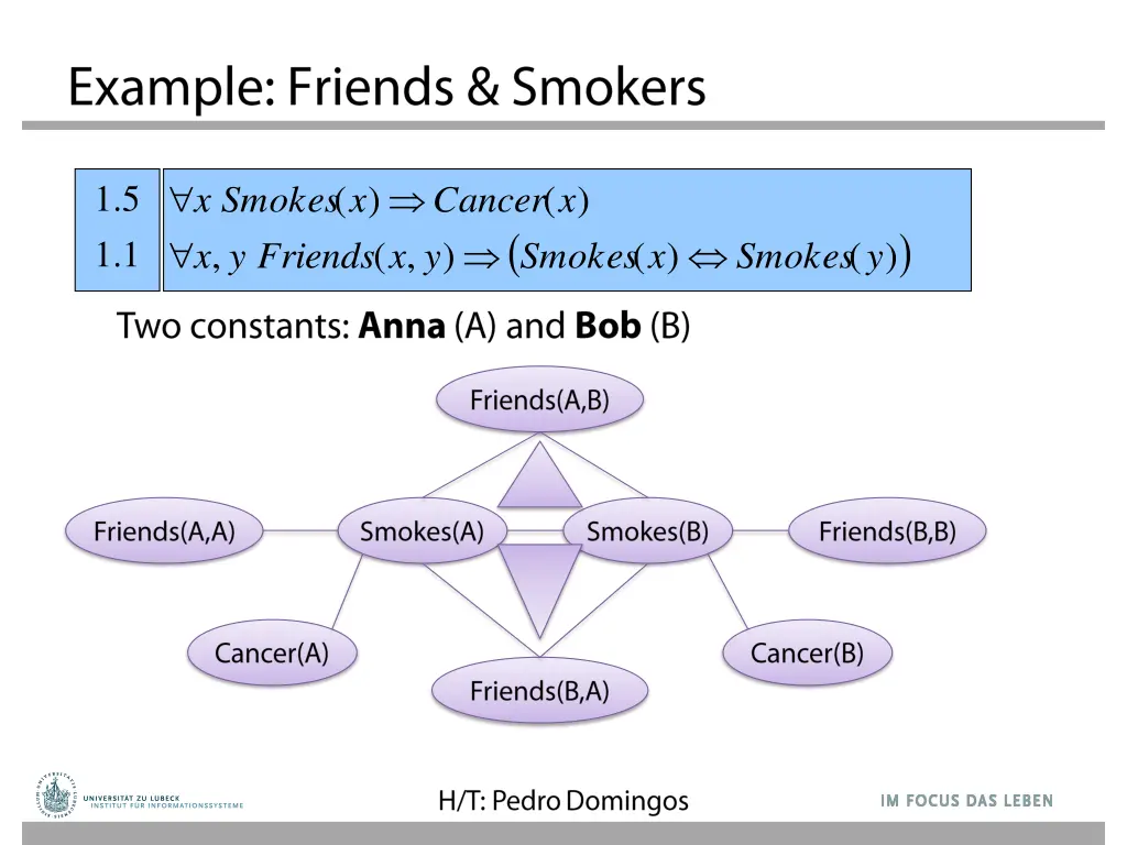 slide15