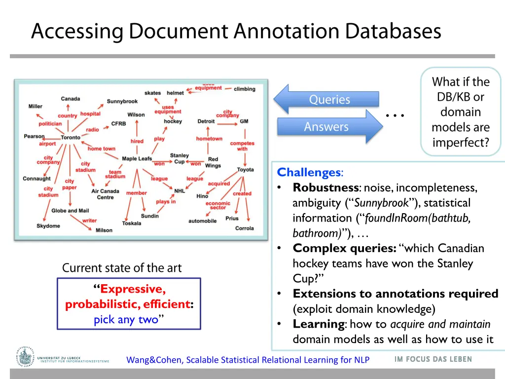 slide2