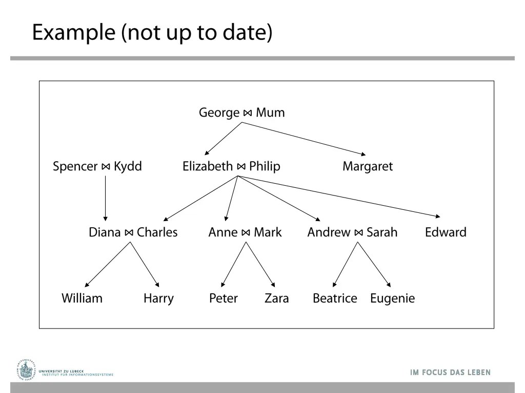 slide24