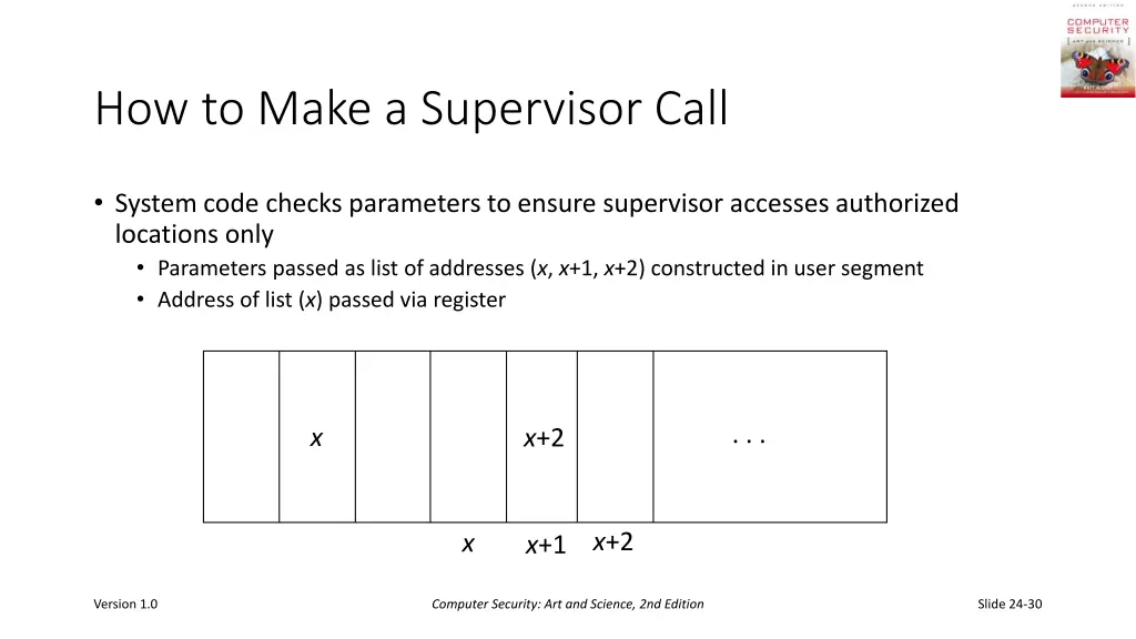 how to make a supervisor call