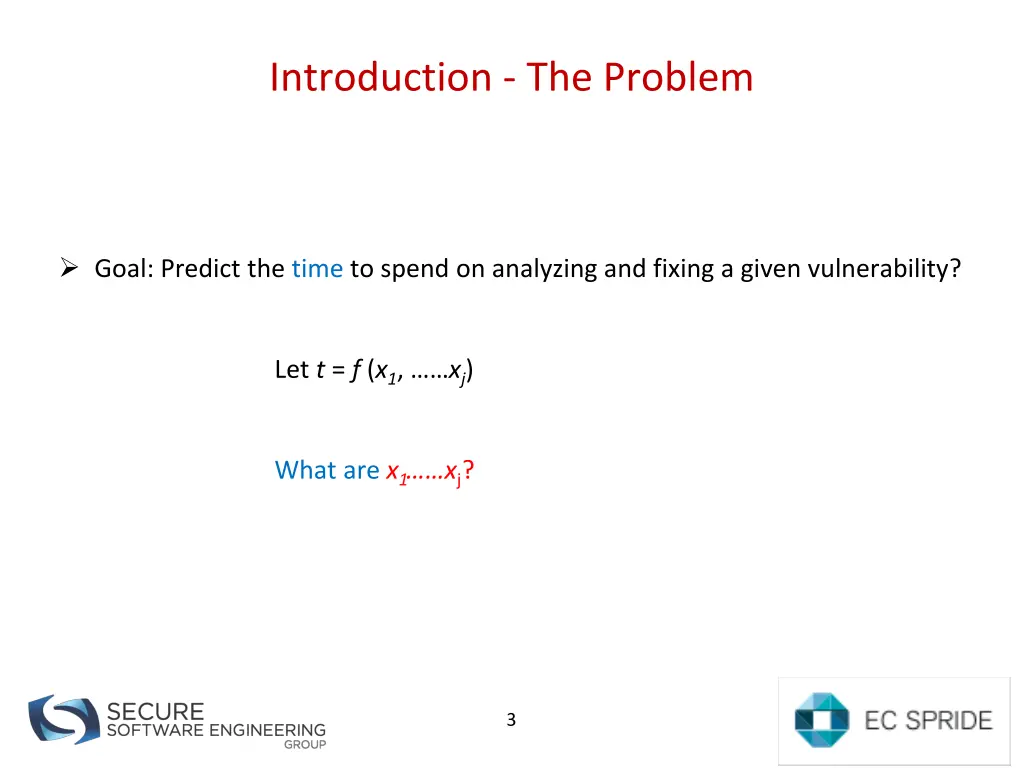 introduction the problem