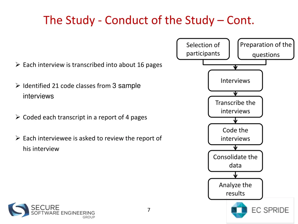 the study conduct of the study cont