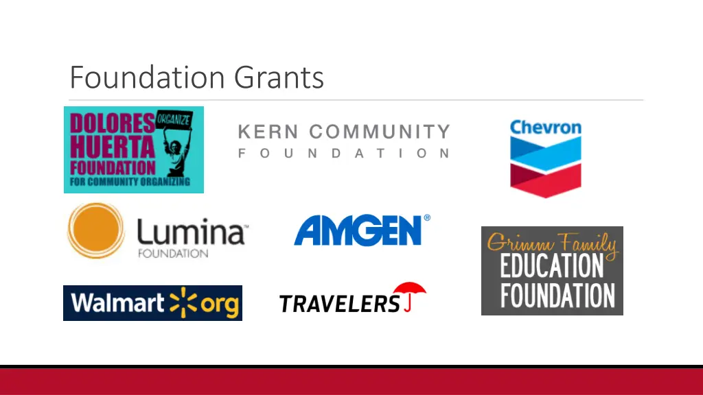foundation grants