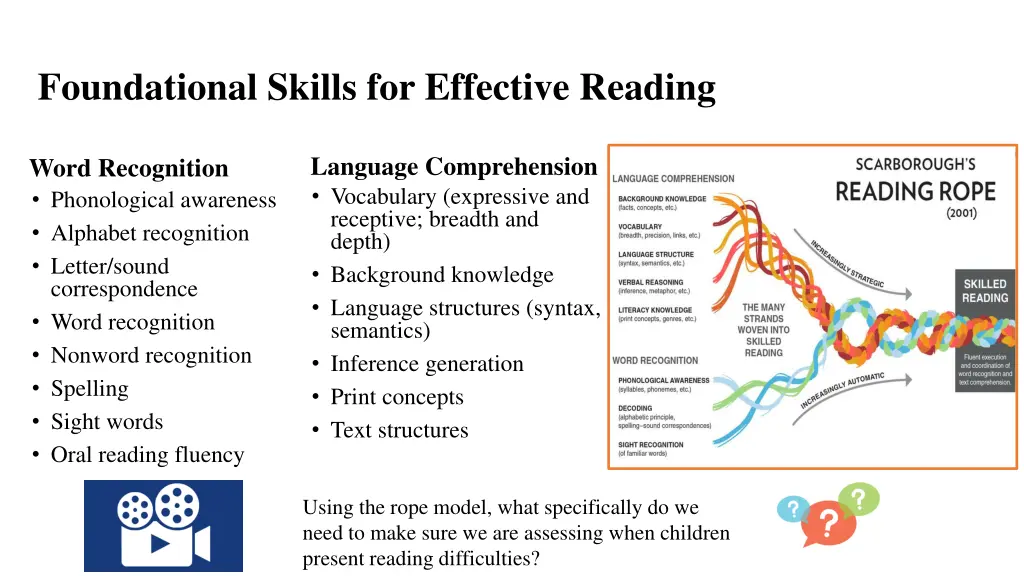 foundational skills for effective reading