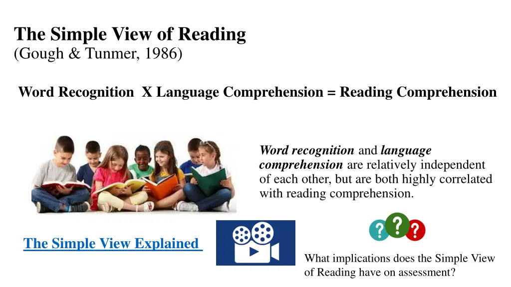 the simple view of reading gough tunmer 1986