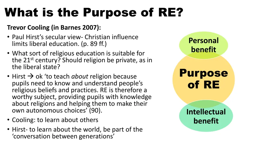 what is the purpose of re 1