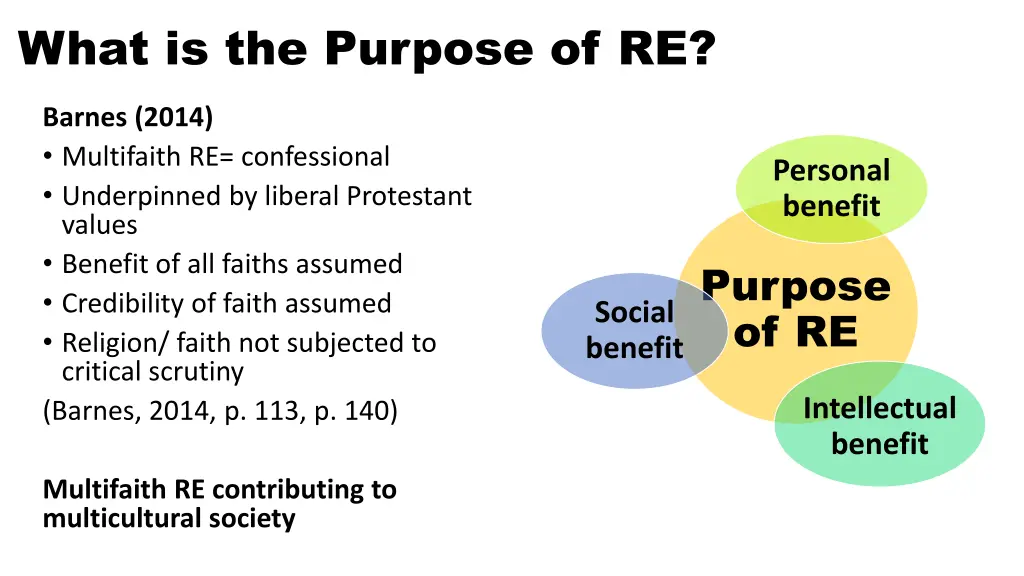 what is the purpose of re 2