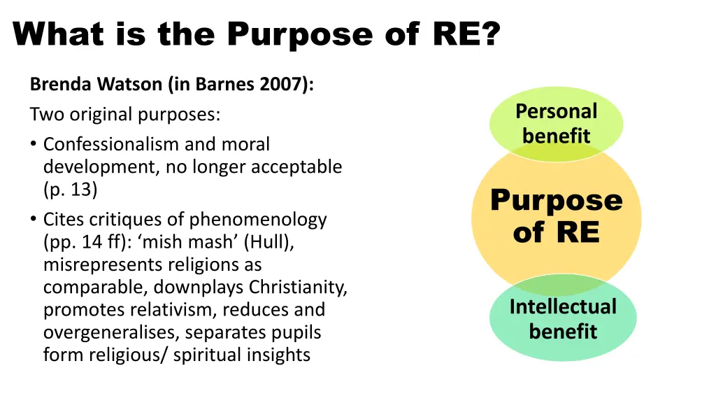 what is the purpose of re