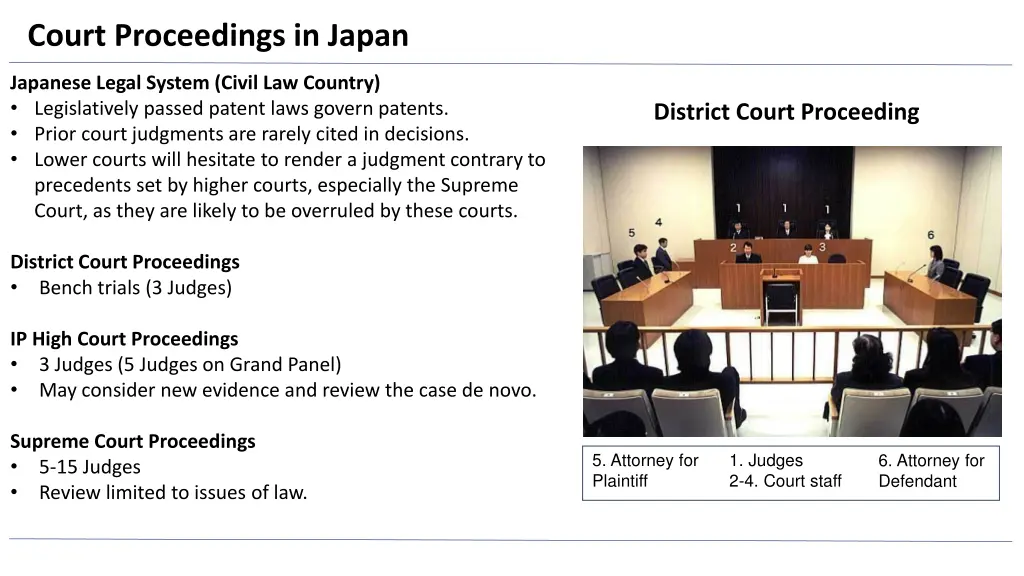 court proceedings in japan