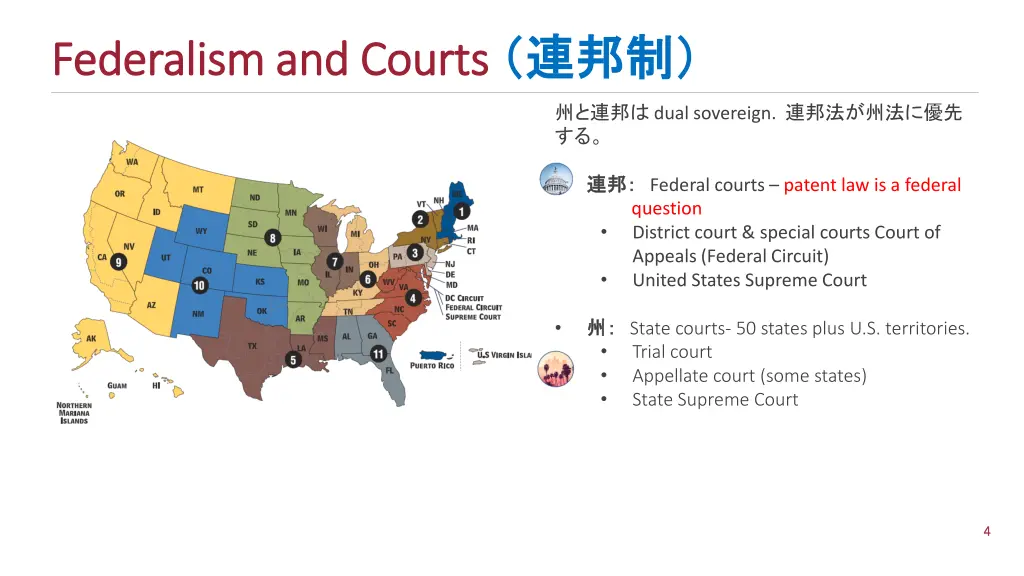 federalism and courts federalism and courts
