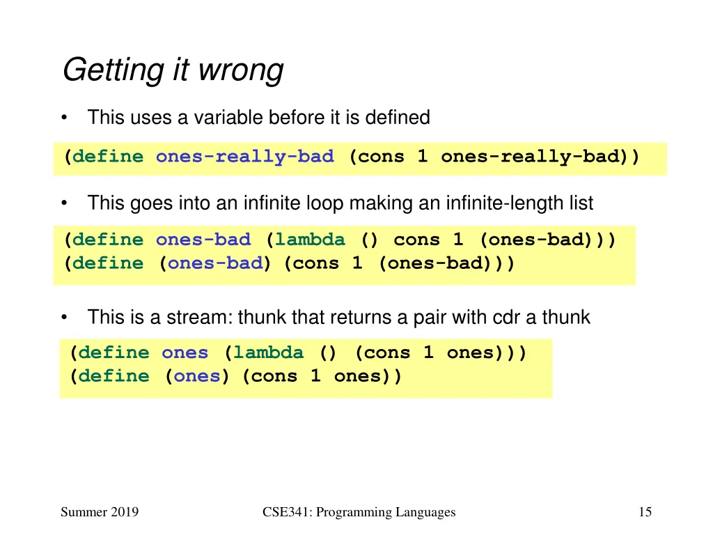 getting it wrong