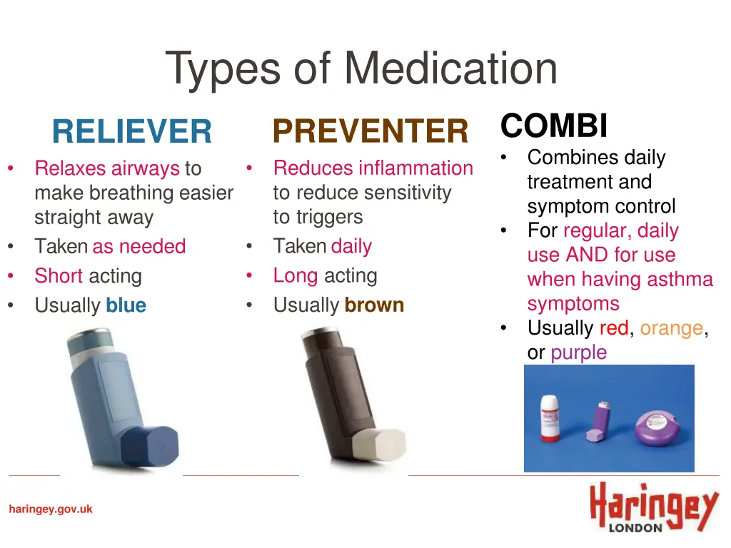 types of medication
