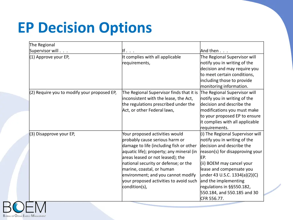 ep decision options