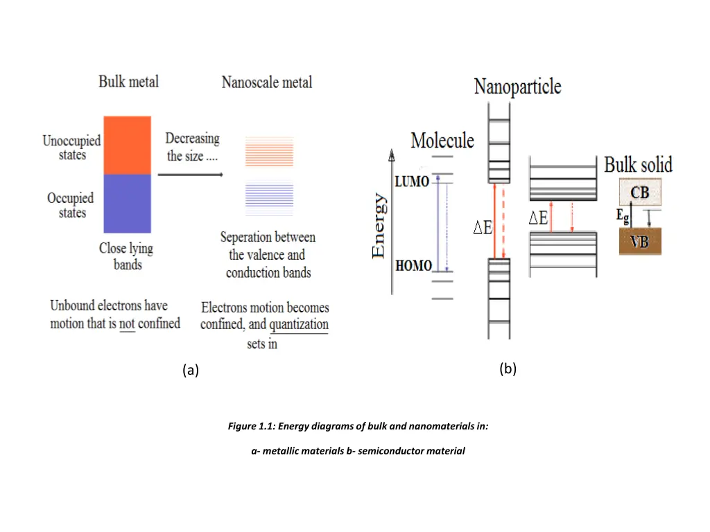 slide14