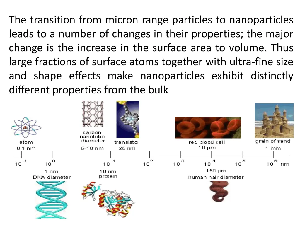 the transition from micron range particles