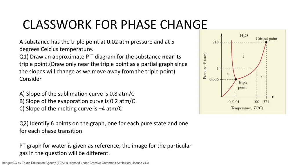 classwork for phase change
