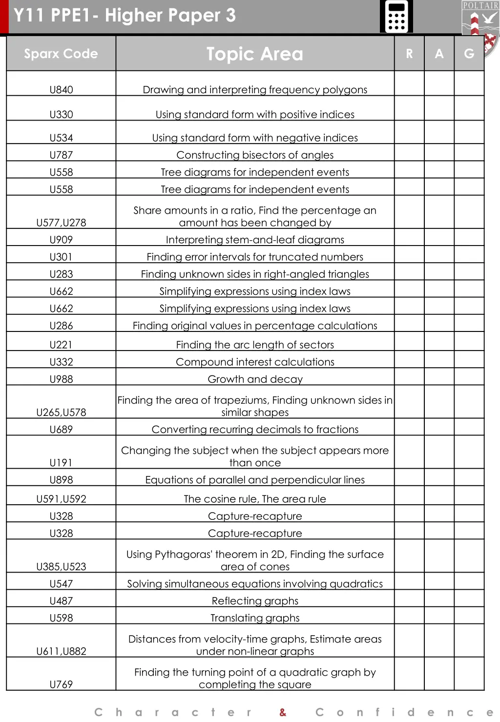 y11 ppe1 higher paper 3
