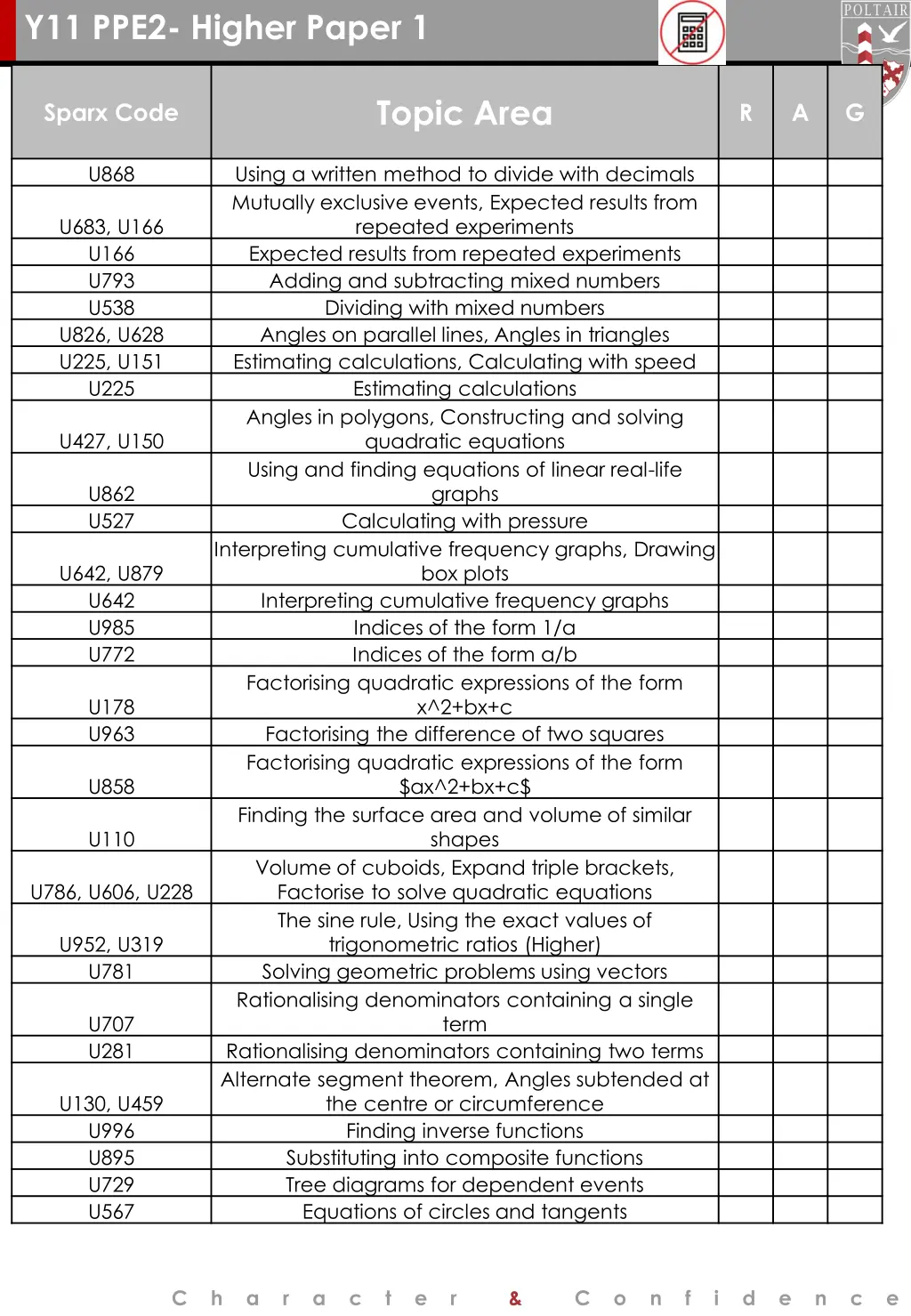 y11 ppe2 higher paper 1