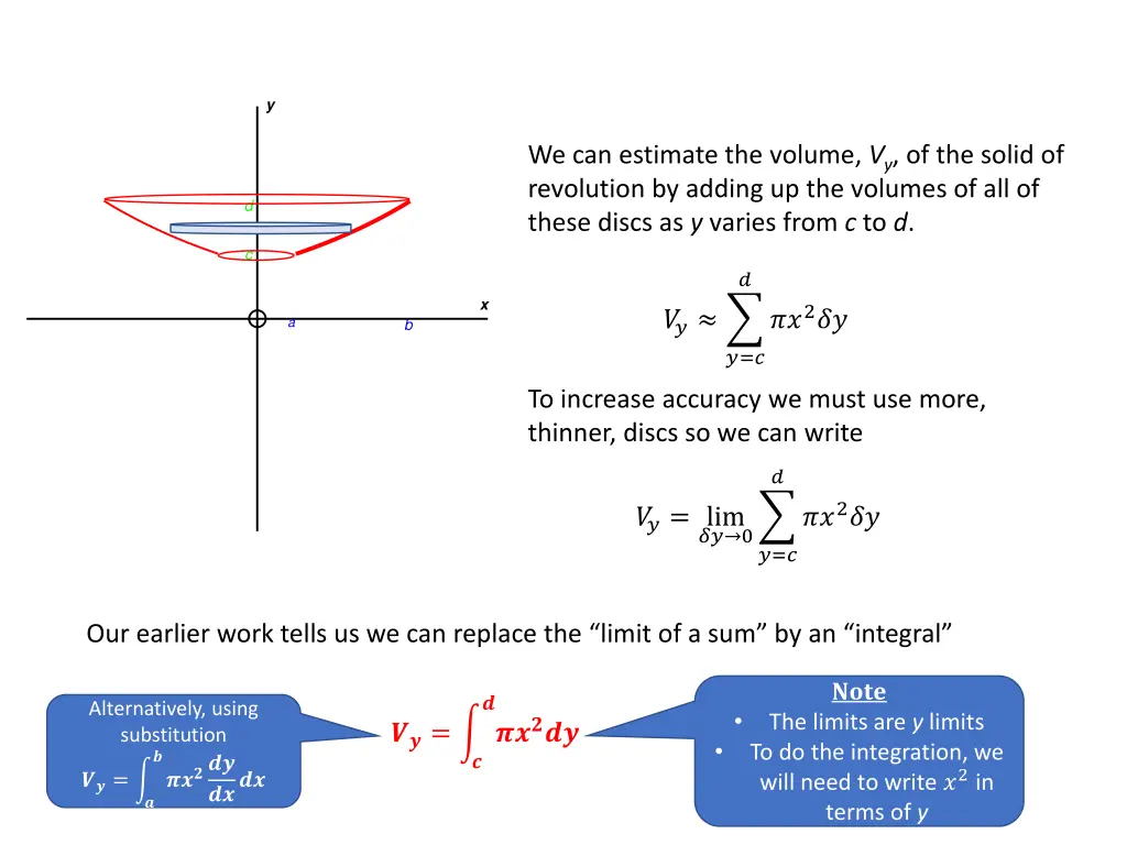 slide7