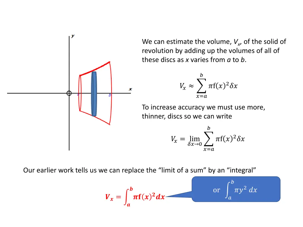 we can estimate the volume v x of the solid