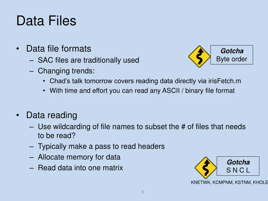data files