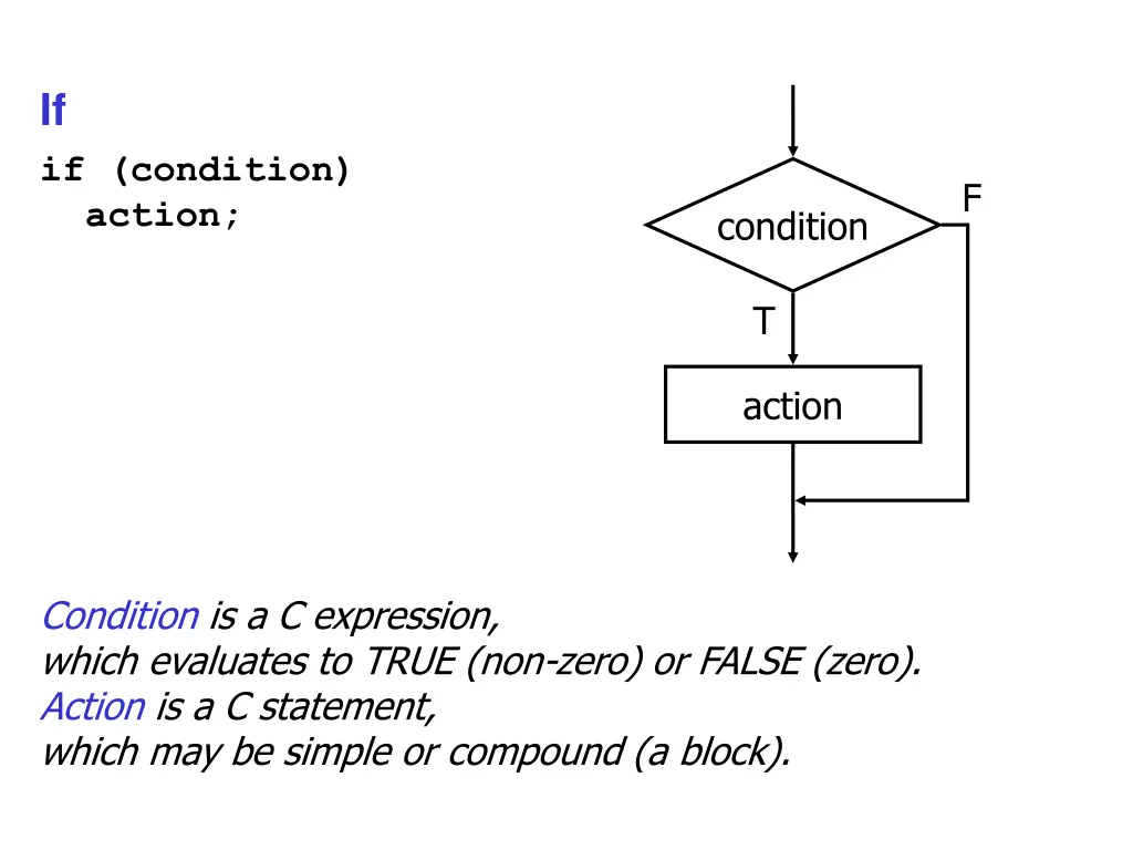 if if condition action