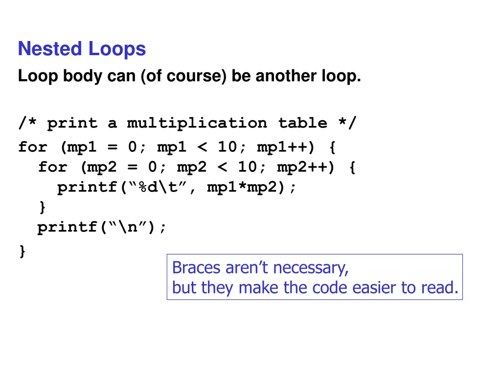 nested loops loop body can of course be another