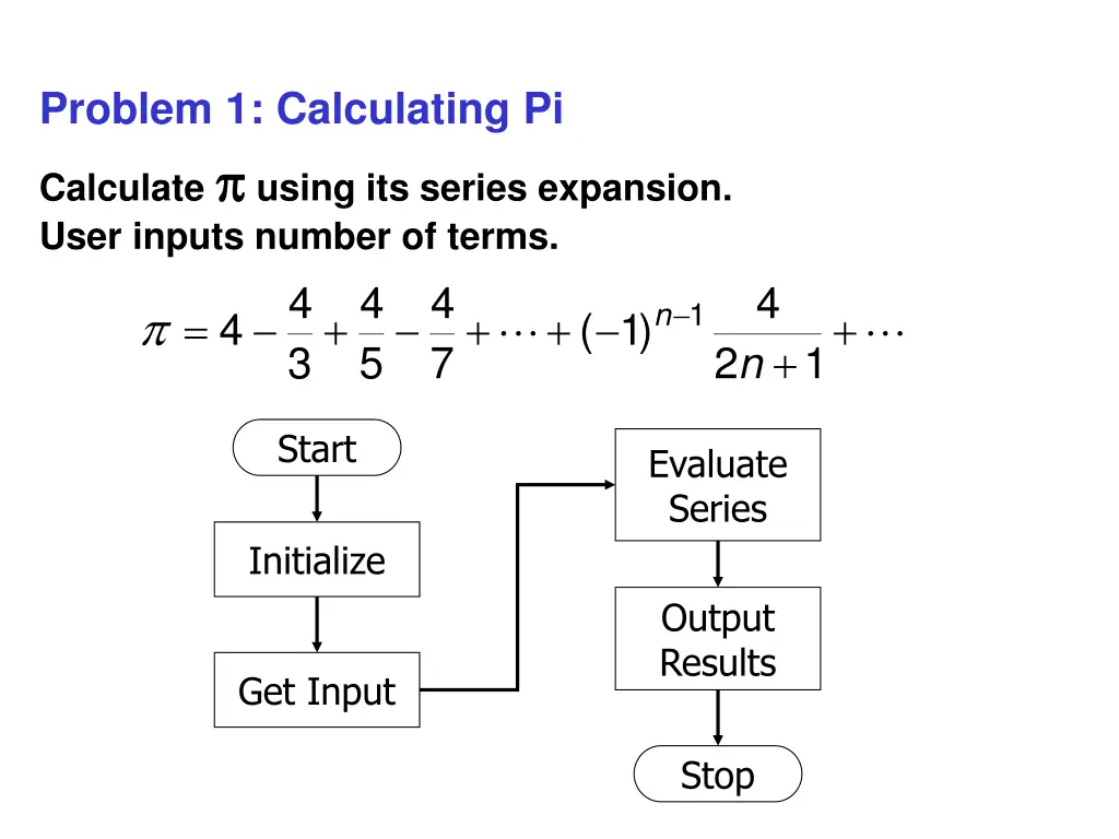 problem 1 calculating pi calculate using