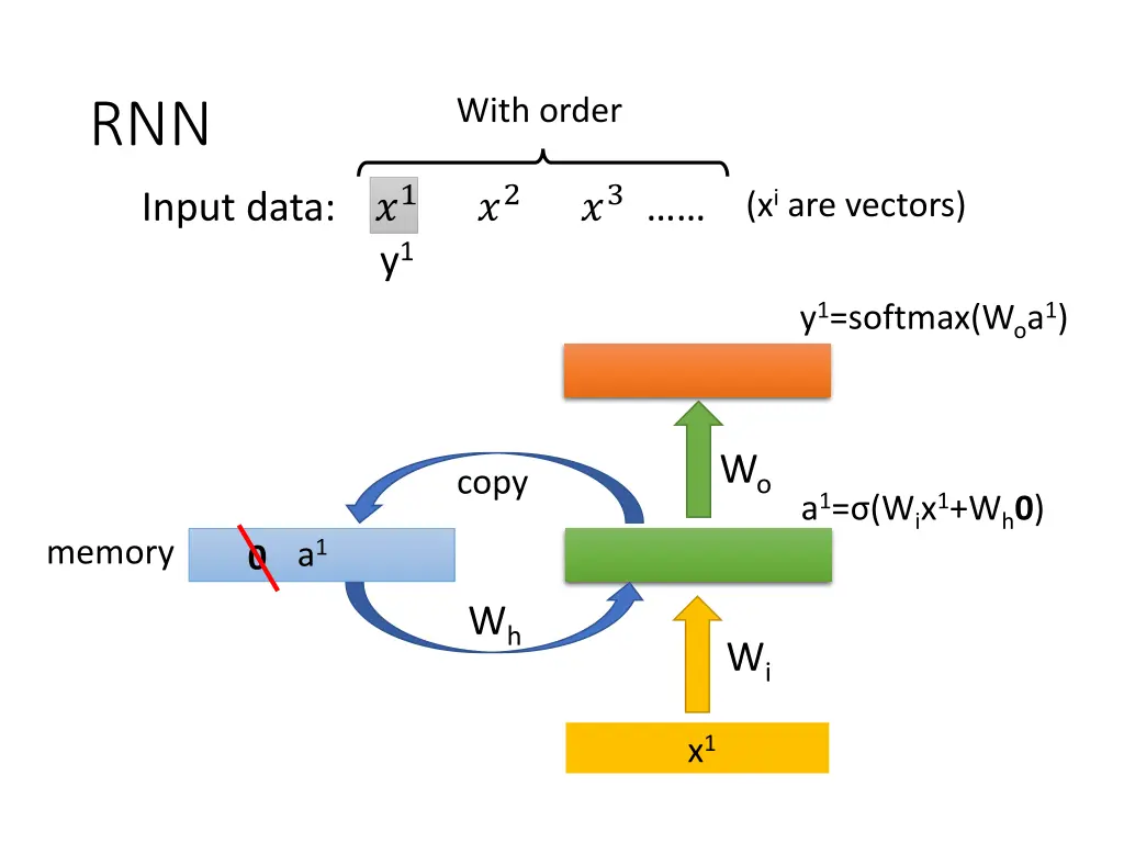 slide2